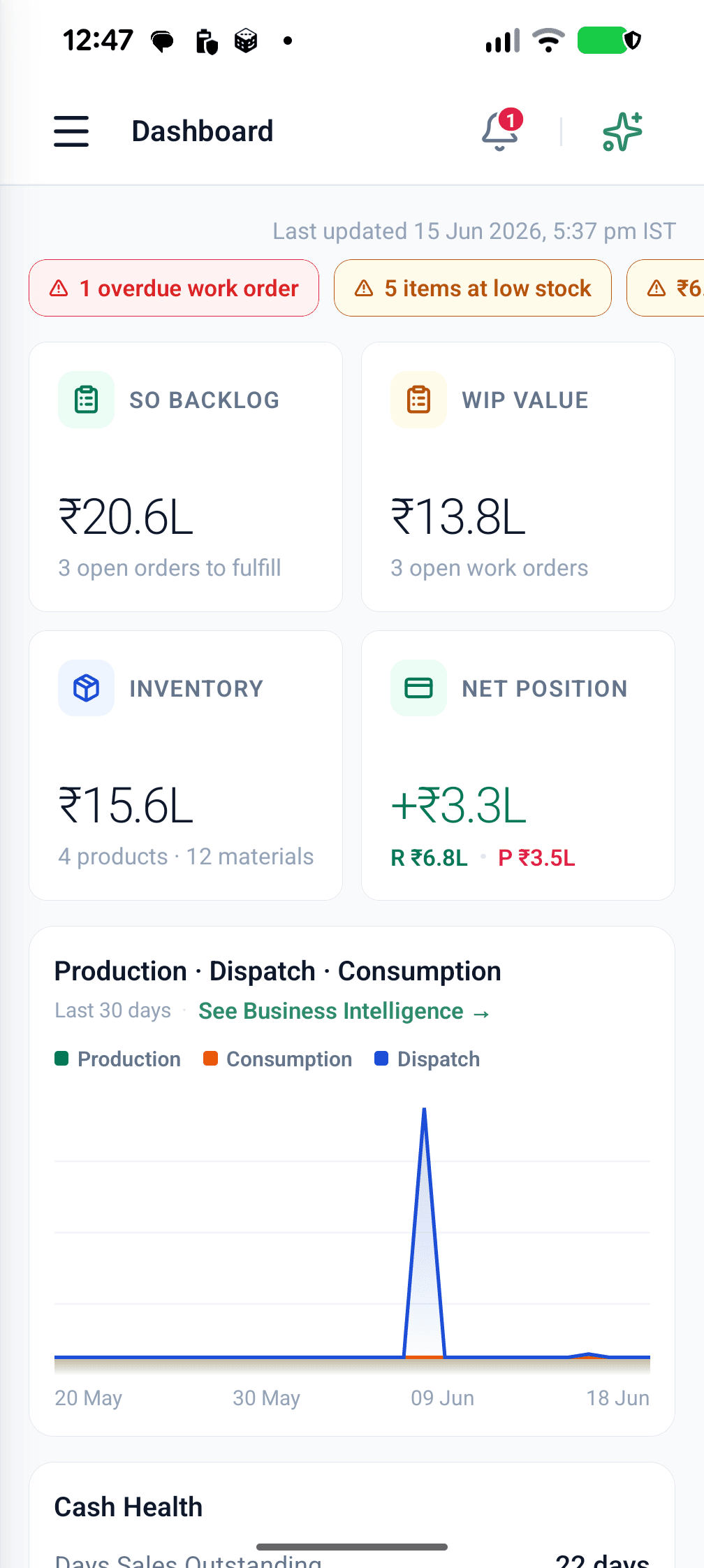 Makoro mobile app — dashboard, backlog, WIP and net position on the go